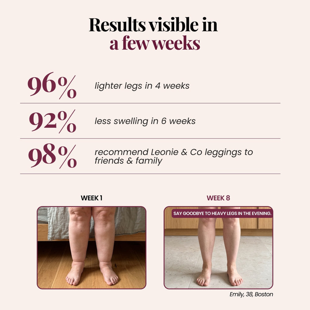 3D Legging | Still Light After a Day on Your Feet
