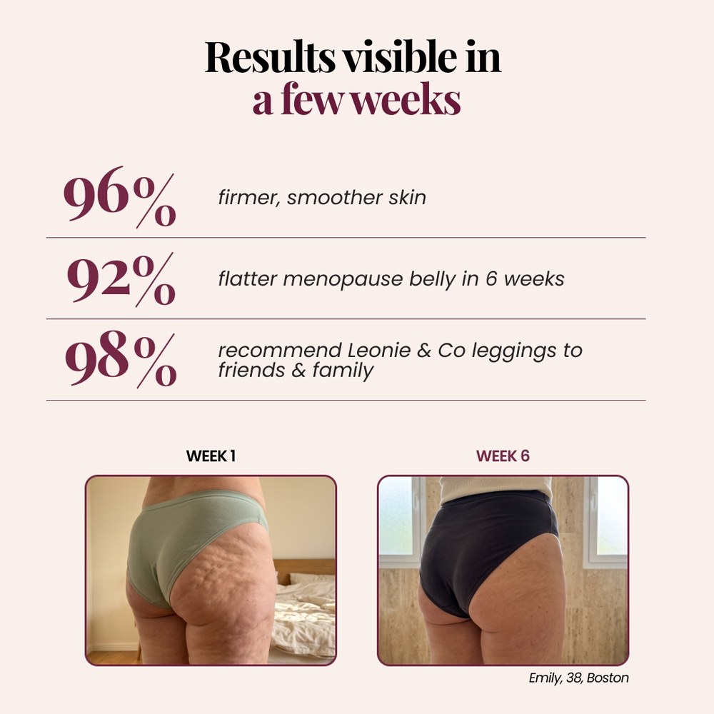 3D Legging | Made for the Body Menopause Changed