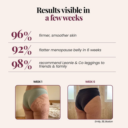 3D Legging | Made for the Body Menopause Changed