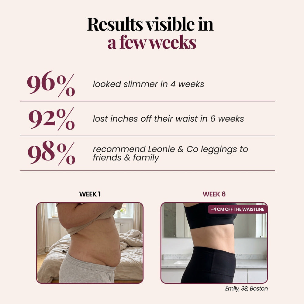 3D Legging | Smoother Skin After Weight Loss