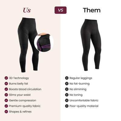 3D Legging | Smoother Skin After Weight Loss