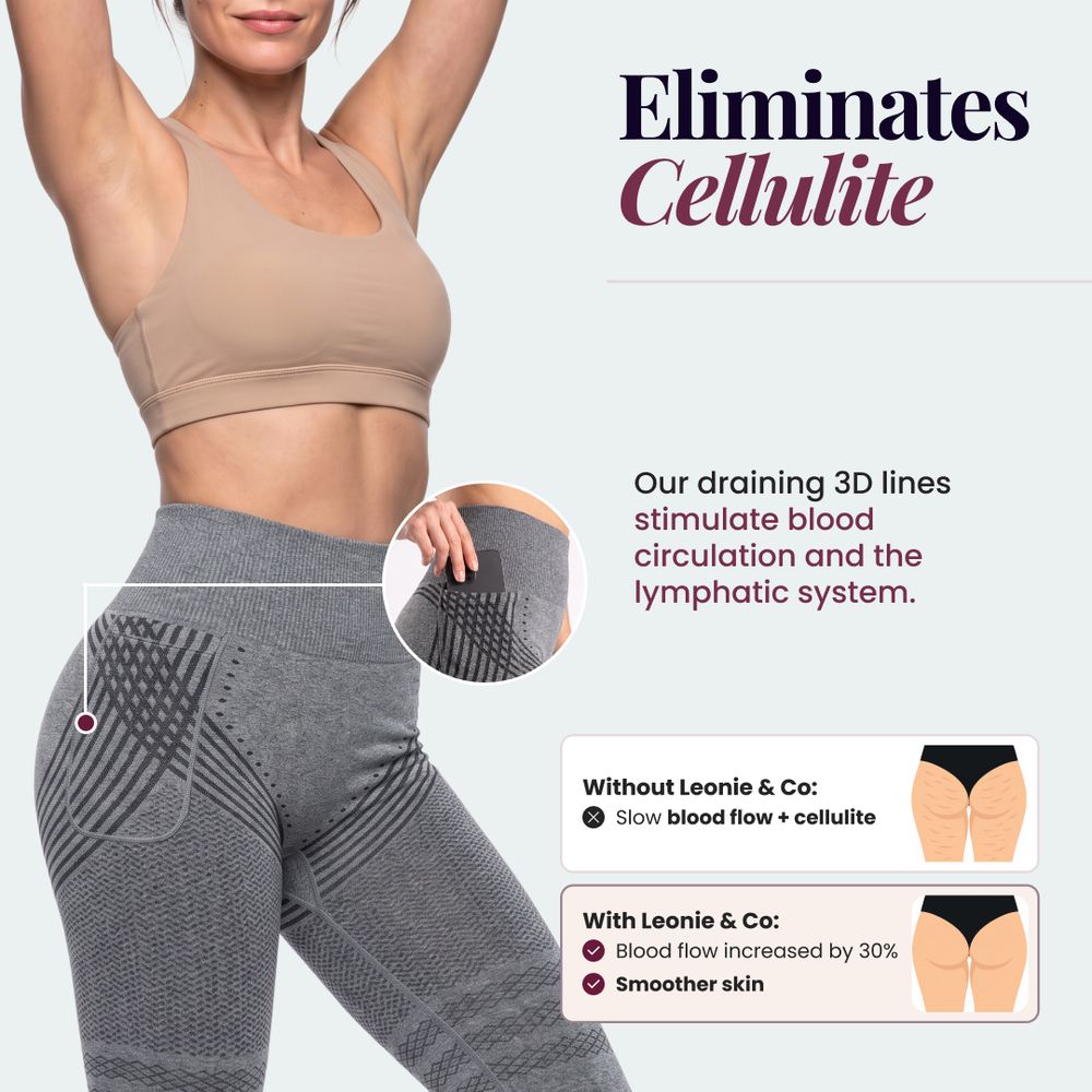 3D Pocket Legging | Gray
