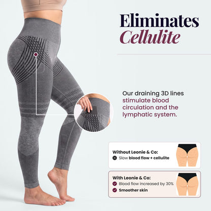 3D Pocket Legging | Gray