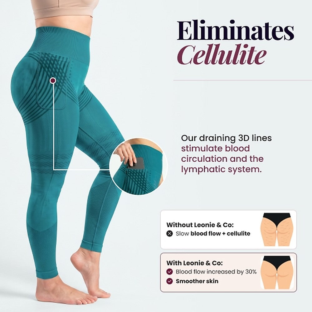 3D Pocket Legging | Gray