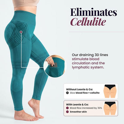 3D Pocket Legging | Dark Gray